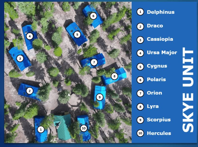 Camp Tumbleson tent group Skye Unit